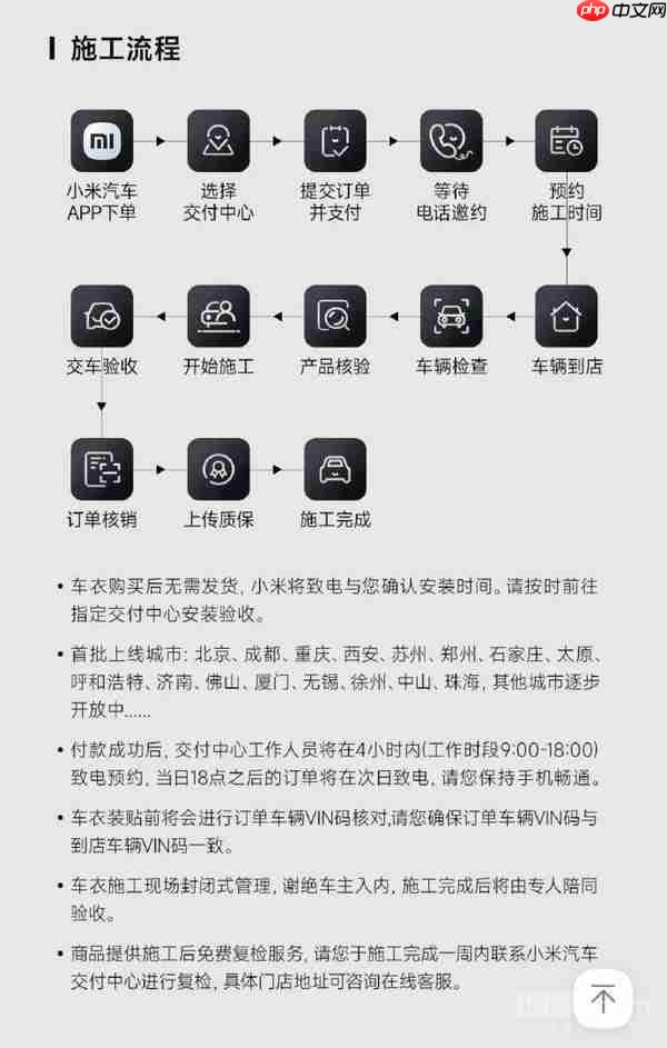 3799元起！小米汽车上架隐形车衣 至多可享10年质保