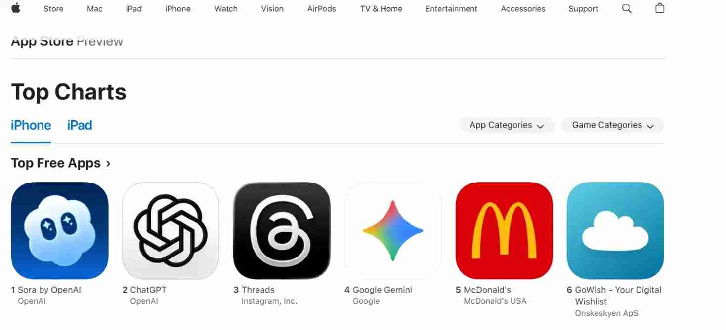 六大AI开启炒币竞赛：国产 AI 竟遥遥领先？