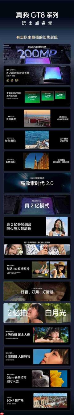 真我GT8 Pro搭载三星HP5 2亿像素长焦:大底超越友商17 Pro Max
