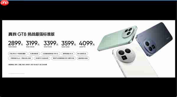 2899元起最强标准版！真我GT8发布：骁龙8至尊版双芯+5000万潜望长焦