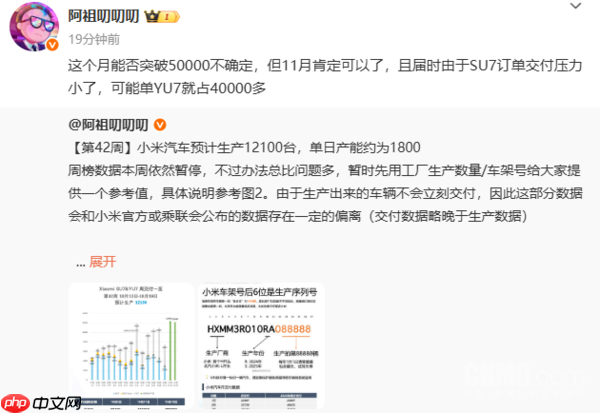小米汽车11月交付量预计突破5万辆!YU7超4万辆