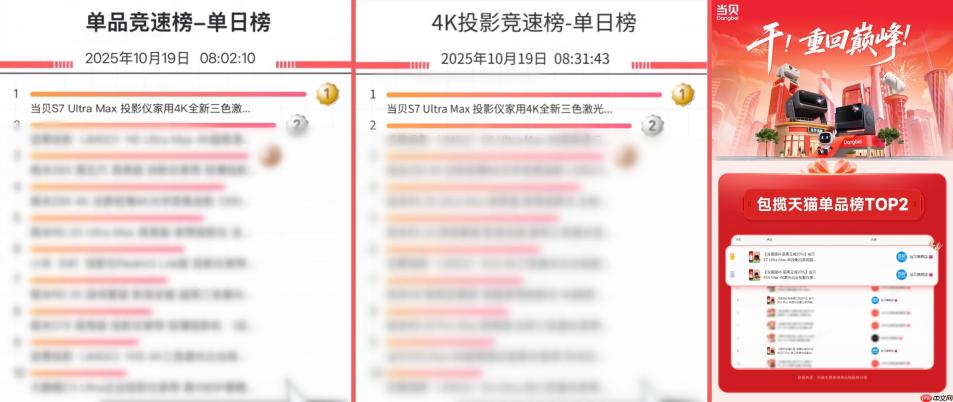 2025年双十一投影仪排行榜：当贝S7 Ultra Max投影仪霸榜第一!