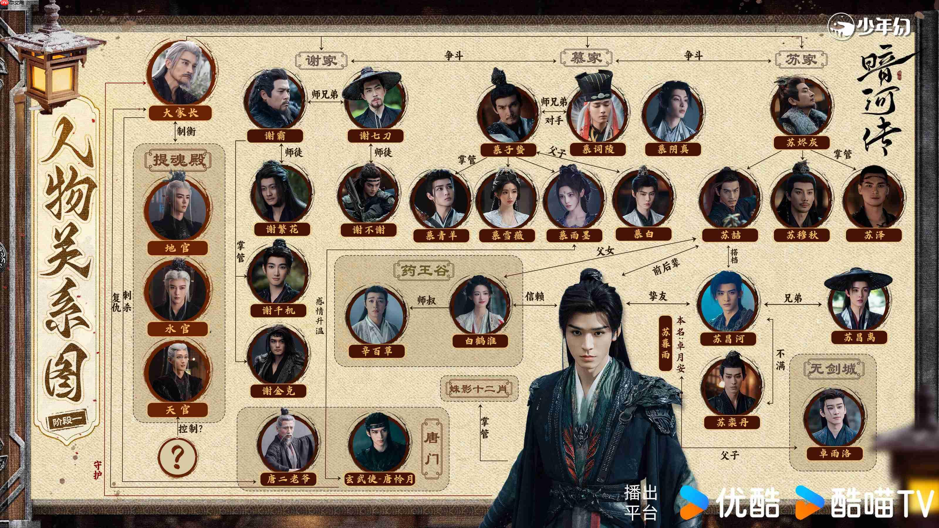 龚俊《暗河传》定档优酷独播,暗河传追剧更新日历+人物关系图 - php中文网