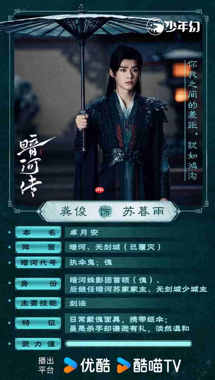 龚俊《暗河传》定档优酷独播,暗河传追剧更新日历+人物关系图 - php中文网