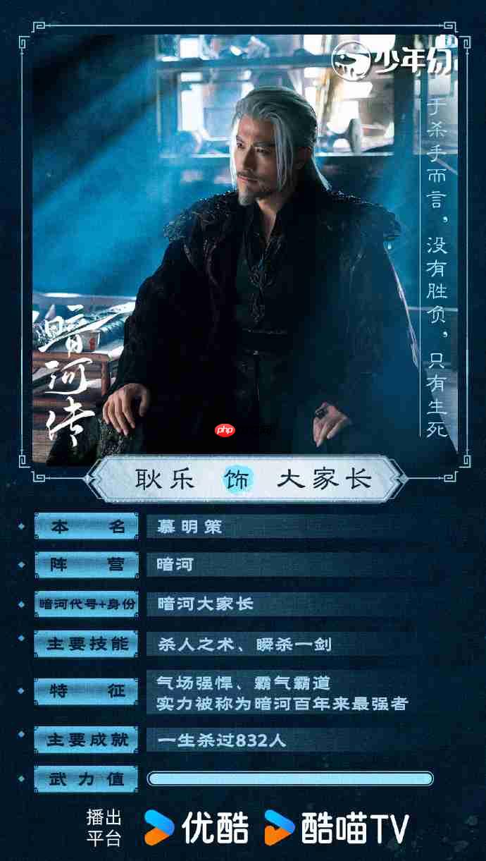 龚俊《暗河传》定档优酷独播,暗河传追剧更新日历+人物关系图 - php中文网