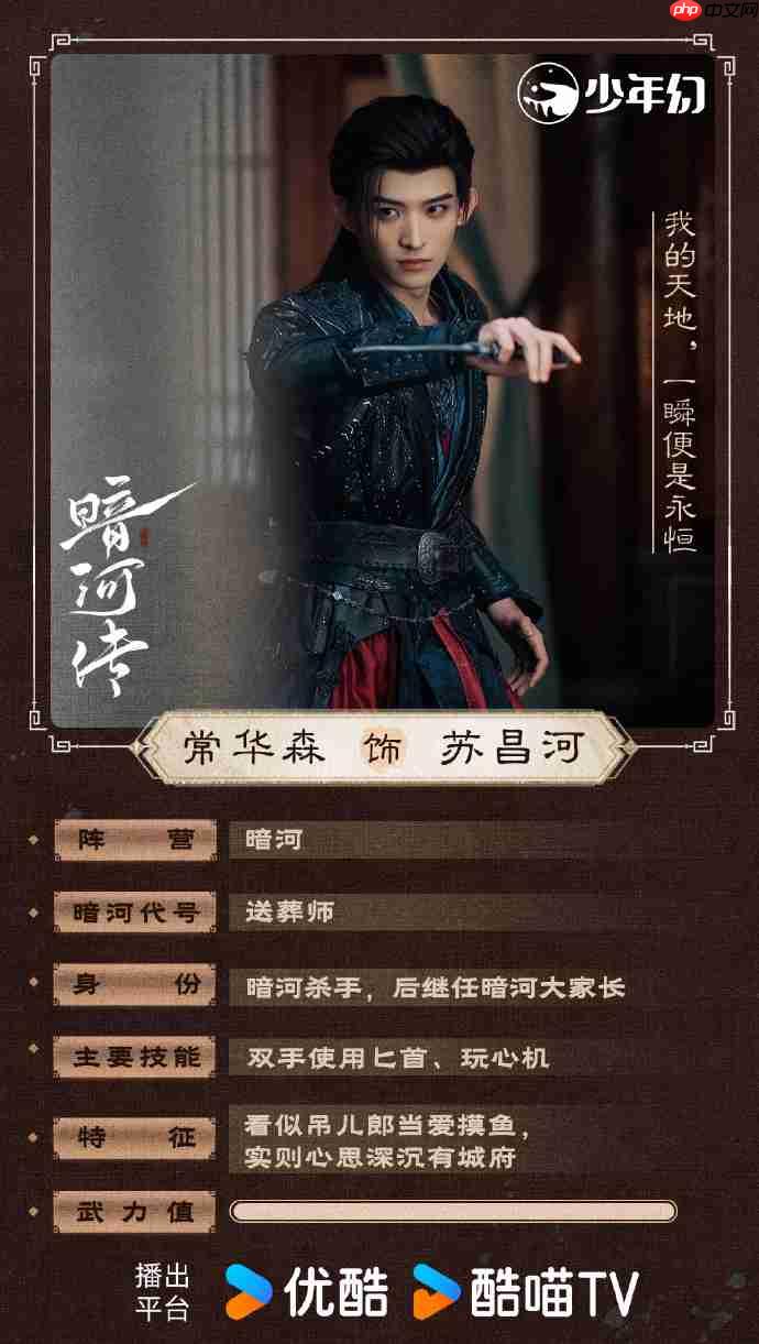 龚俊《暗河传》定档优酷独播,暗河传追剧更新日历+人物关系图 - php中文网