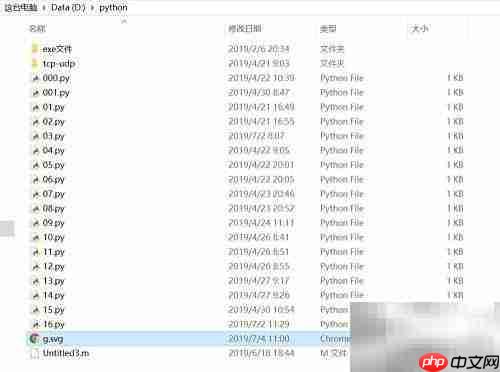 用Python pygal绘制余割函数图像