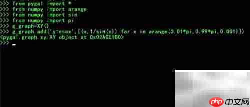 用Python pygal绘制余割函数图像