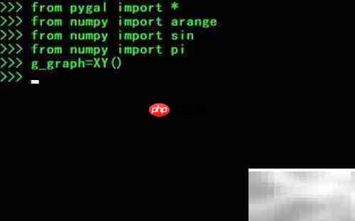 用Python pygal绘制余割函数图像