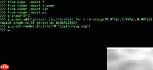 用Python pygal绘制余割函数图像