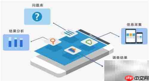 一分钟看懂8Manage移动CRM