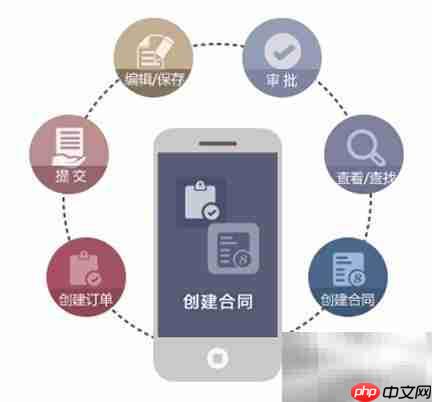一分钟看懂8Manage移动CRM