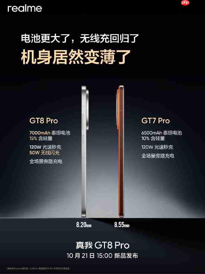 realme 真我 GT8 外观揭晓：提供玻璃与素皮三配色，主打质感差异 