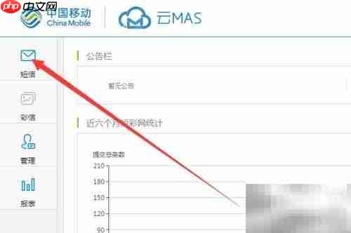 中国移动云MAS定时短信指南