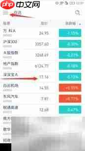 股单安卓版自选股操作指南