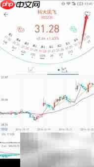 股单安卓版自选股操作指南