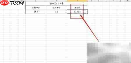猪粮比价计算方法解析