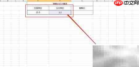 猪粮比价计算方法解析