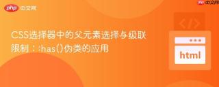 CSS选择器中的父元素选择与级联限制：:has()伪类的应用