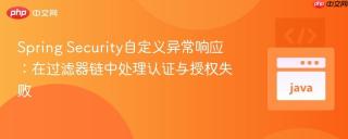 Spring Security自定义异常响应：在过滤器链中处理认证与授权失败