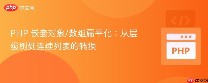 PHP 嵌套对象/数组扁平化:从层级树到连续列表的转换 PHP 嵌套对象/数组扁平化:从层级树到连续列表的转换
