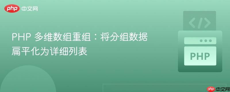 PHP 多维数组重组：将分组数据扁平化为详细列表
