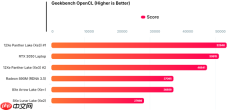 Intel最新酷睿Ultra X7 358H首次跑分：GPU性能提升超90%！