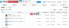 贾跃亭公司被恢复执行1.09亿元 网友:下周还回国吗!
