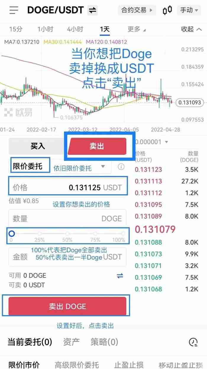 喜报:狗狗币价格在马斯克发布DOGE相关帖子后有望上涨25% 喜报:狗狗币价格在马斯克发布DOGE相关帖子后有望上涨25%