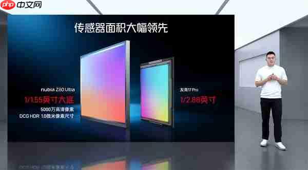 努比亚Z80 Ultra搭载第五代原生35mm定制光学:街拍机皇