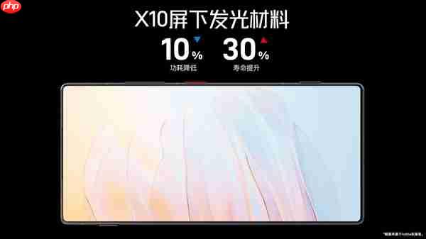 同档唯一真全面屏Ultra！努比亚Z80 Ultra首发天空全面屏