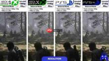 数毛社评《黑神话》PS5更新:以阉割光照为代价