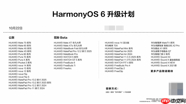 华为鸿蒙HarmonyOS 6正式发布:流畅度最高提升40%!实况窗、小艺全面升级