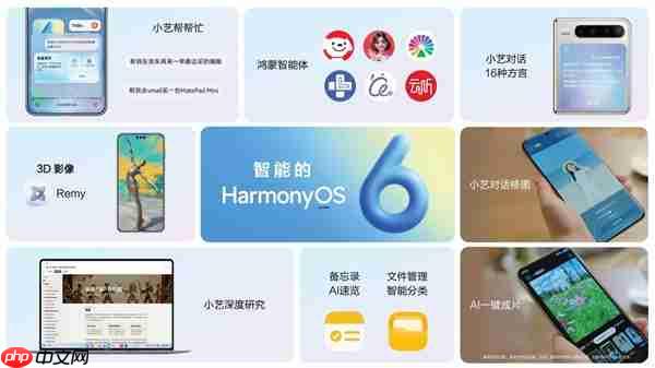 华为鸿蒙HarmonyOS 6正式发布:流畅度最高提升40%!实况窗、小艺全面升级