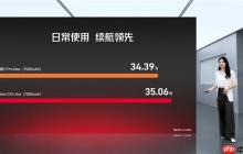 努比亚Z80 Ultra首发7200mAh第四代南海电池：续航超越友商7500mAh