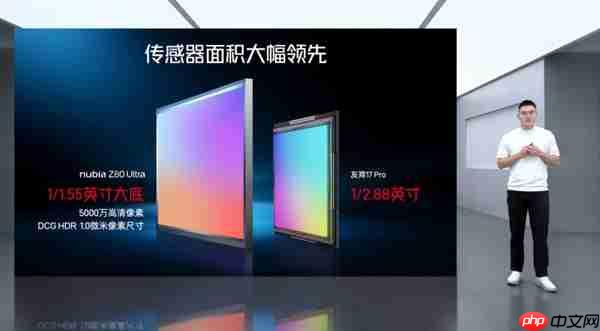 努比亚Z80 Ultra发布：同档唯一真全面屏Ultra 4999元起