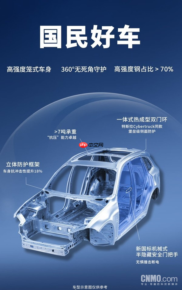 竞拍价超4000万?京东国民好车001号开拍 超千人竞价