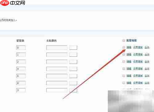 Discuz用户权限设置方法
