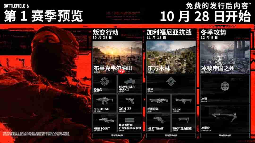 《战地6》第一赛季10月28日上线 两张新地图试玩