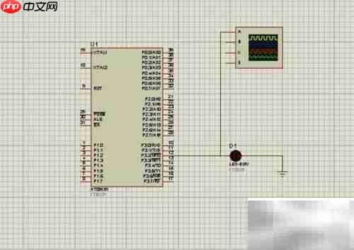 Porteus 3.2 安装教程