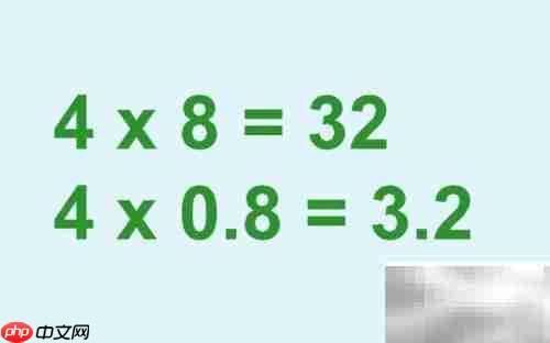 巧算3.2×0.25×1.25妙招