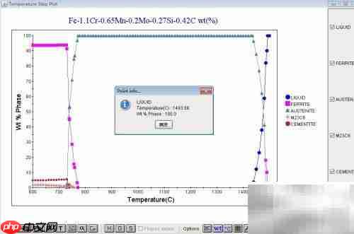 JMatPro计算钢液液相线