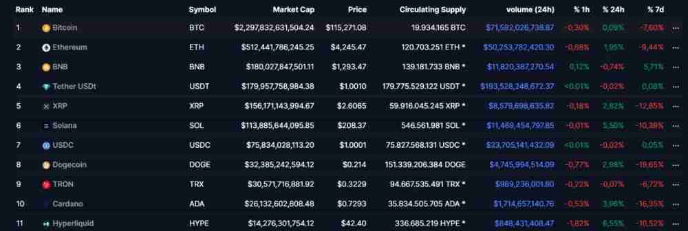 什么是加密货币交易量?为何如此重要?加密货币交易量计算与影响分析
