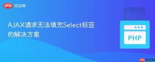 AJAX请求无法填充Select标签的解决方案