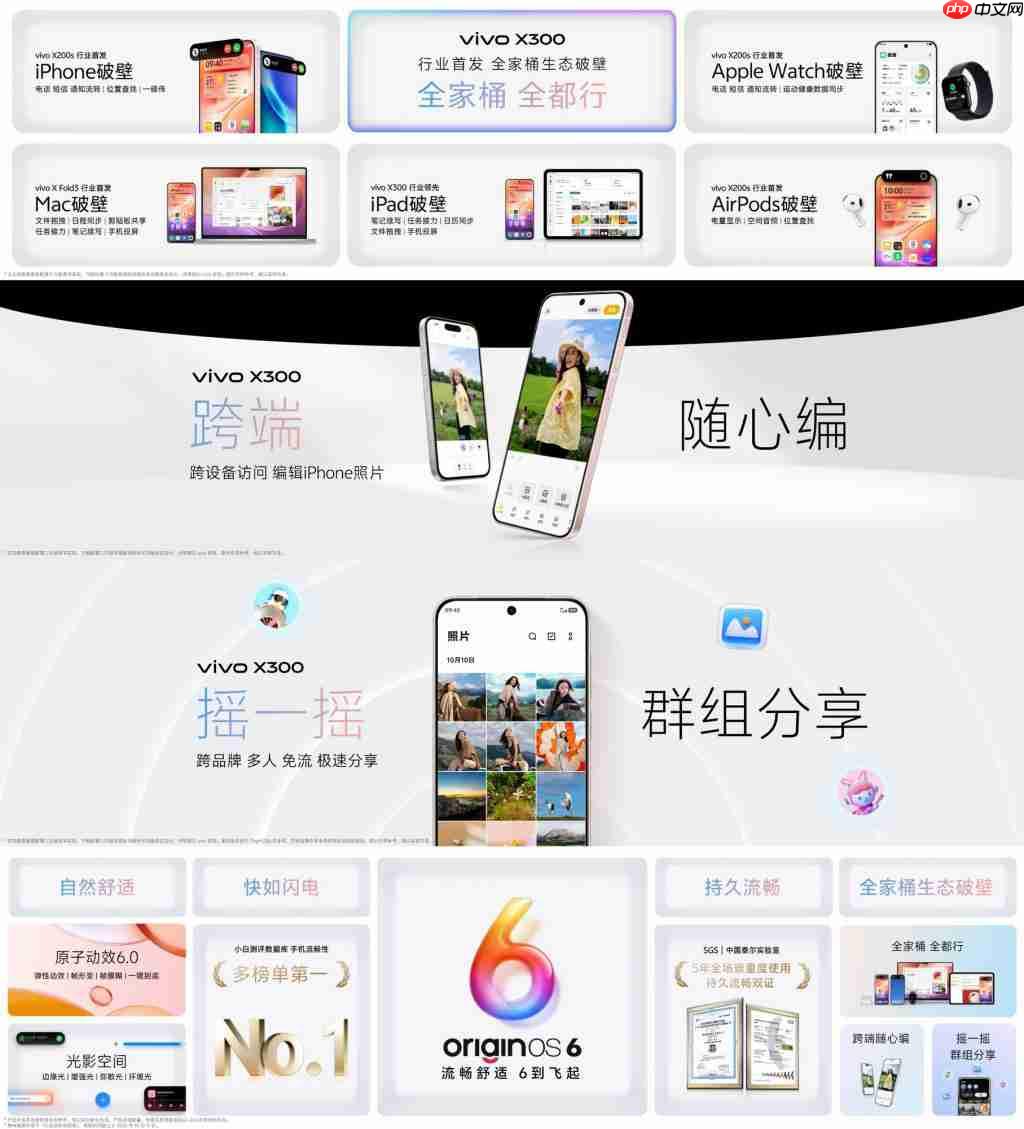 vivo X300 系列首发 OriginOS 6:系统革新,畅享非凡体验