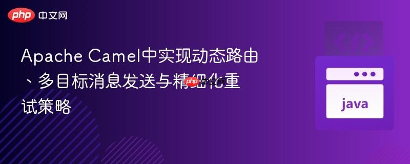 Apache Camel中实现动态路由、多目标消息发送与精细化重试策略