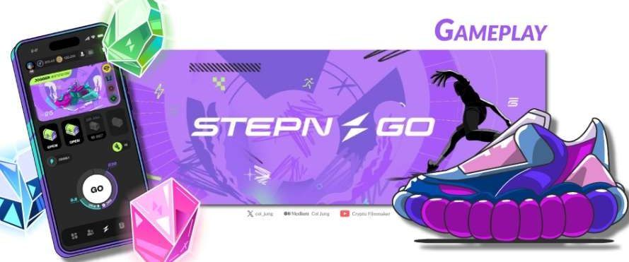 什么是STEPN GO(GGT)币?GGT未来展望、潜力及价格预测