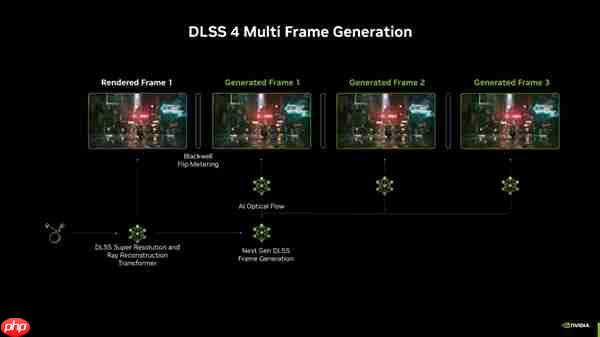 双11梦幻之选 ROG夜神RTX5080 RO姬x初音未来版显卡