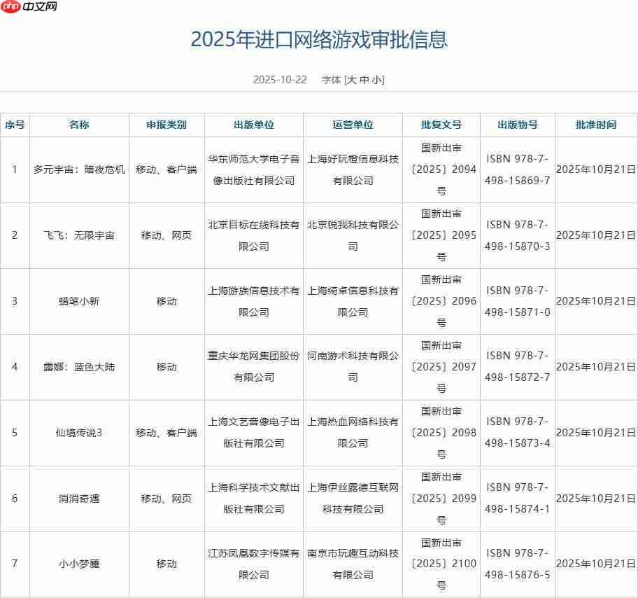 10月游戏版号:《明日方舟》PC端过审、《幻塔》新增PS5版