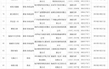 10月游戏版号：《明日方舟》PC端过审、《幻塔》新增PS5版